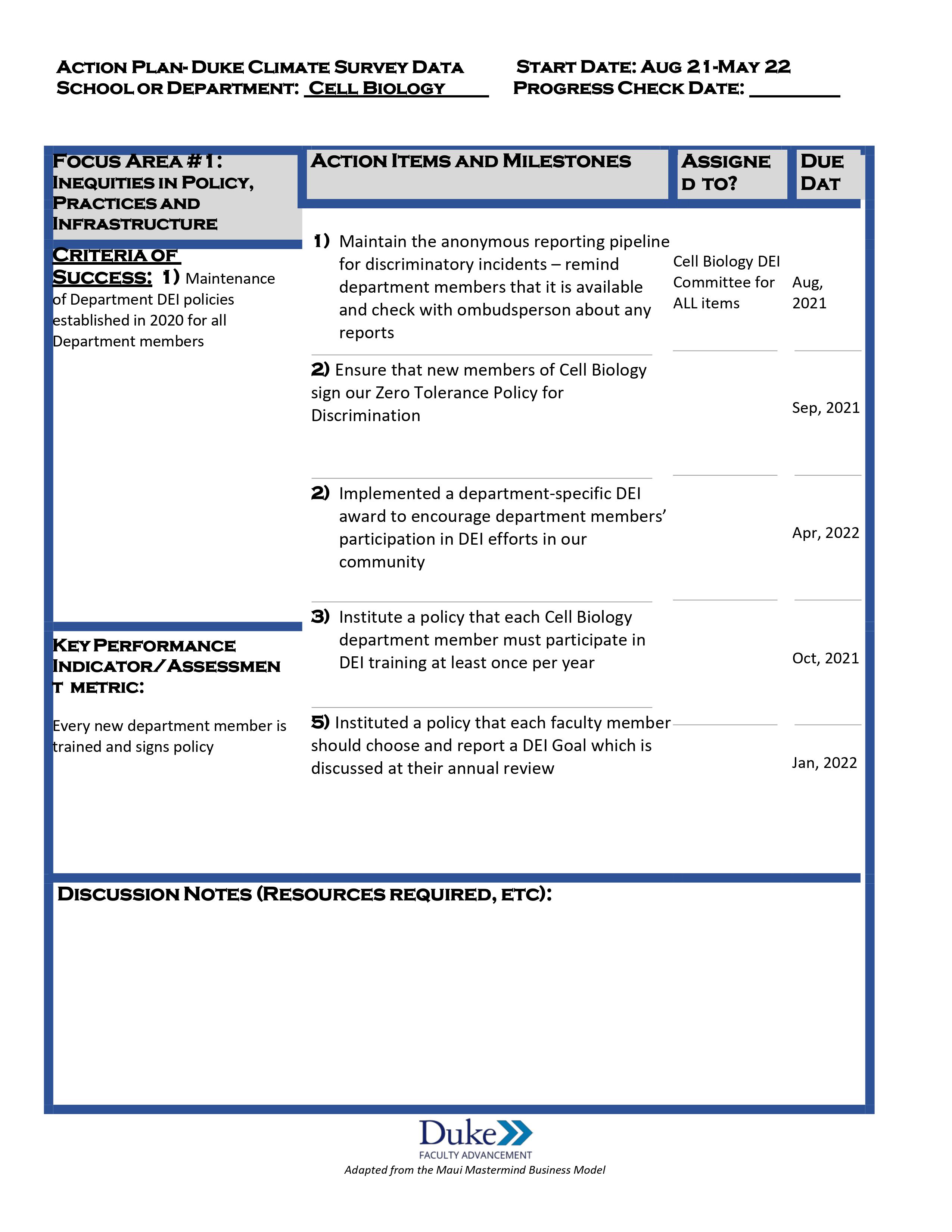 Cell Biology DEI Goals and Timelines 1