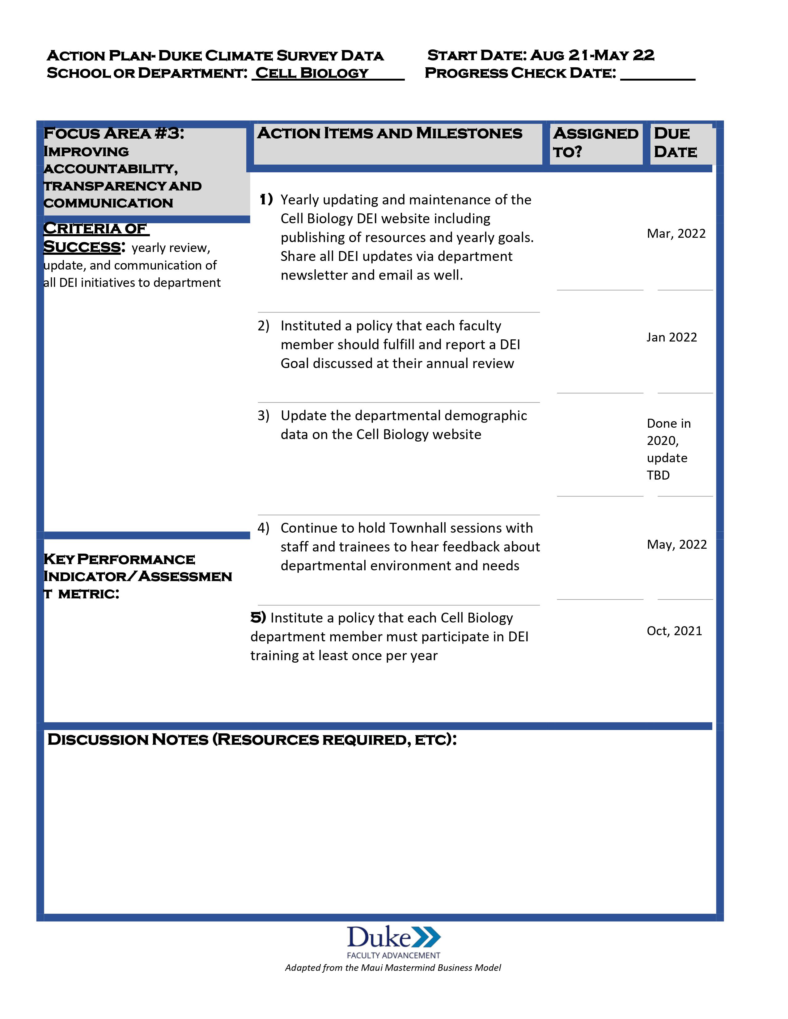 Cell Biology DEI Goals and Timelines 3