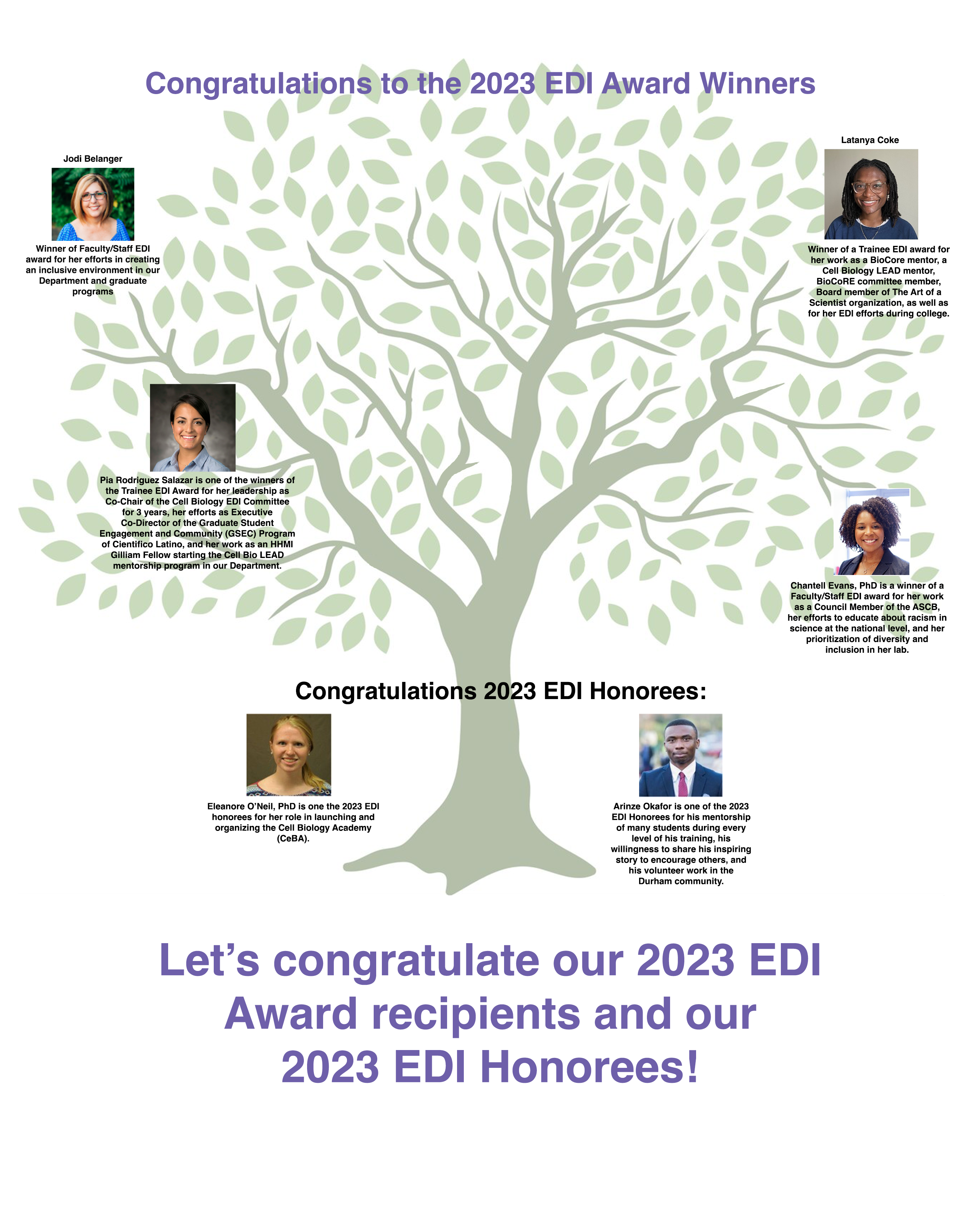 Cell Biology EDI Awards 2023